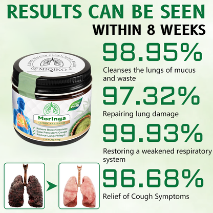 𝐌𝐈𝐐𝐈𝐊𝐎® 𝐌𝐨𝐫𝐢𝐧𝐠𝐚 𝐋𝐮𝐱𝐞 𝐋𝐮𝐧𝐠 𝐑𝐞𝐯𝐢𝐯𝐞 𝐁𝐚𝐥𝐦💚💚(👨‍⚕️𝐑𝐞𝐜𝐨𝐦𝐦𝐞𝐧𝐝𝐞𝐝 𝐛𝐲 𝐋𝐅𝐀 𝐟𝐨𝐫 𝐎𝐩𝐭𝐢𝐦𝐚𝐥 𝐑𝐞𝐬𝐩𝐢𝐫𝐚𝐭𝐨𝐫𝐲 𝐇𝐞𝐚𝐥𝐭𝐡👨‍⚕️)